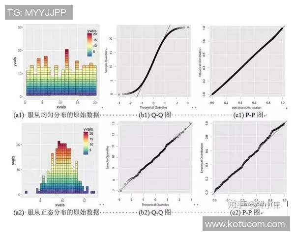 深入探讨上海排球队队员个人能力表现的数据分析与评估 深入探讨上海排球队队员个人能力表现的数据分析与评估
