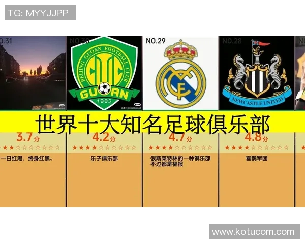 虎扑评分揭晓足球明星榜单谁将成为球迷心中的最佳球员 虎扑评分揭晓足球明星榜单谁将成为球迷心中的最佳球员