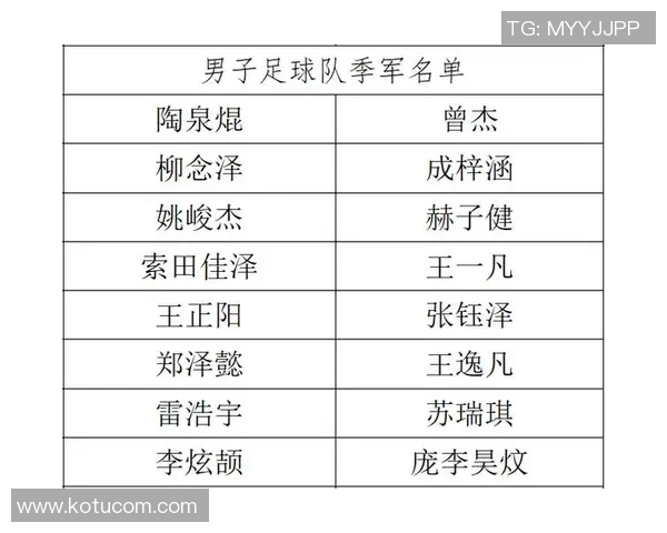 西安足球队在选拔赛中的实力分析与表现评估 西安足球队在选拔赛中的实力分析与表现评估