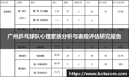 乐鱼体育