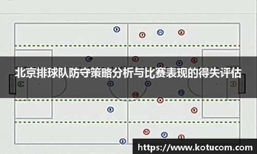 北京排球队防守策略分析与比赛表现的得失评估
