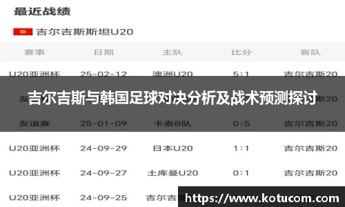 吉尔吉斯与韩国足球对决分析及战术预测探讨