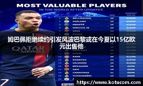 姆巴佩拒绝续约引发风波巴黎或在今夏以15亿欧元出售他