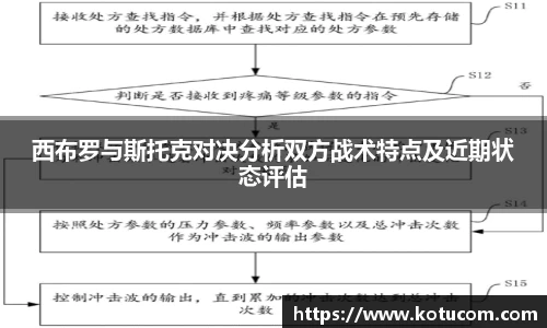 乐鱼体育