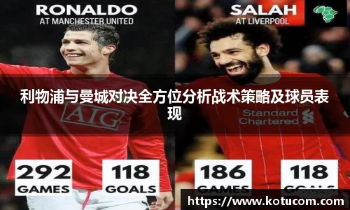 利物浦与曼城对决全方位分析战术策略及球员表现