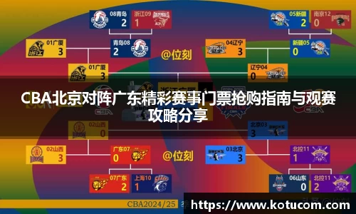 CBA北京对阵广东精彩赛事门票抢购指南与观赛攻略分享