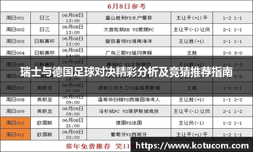 瑞士与德国足球对决精彩分析及竞猜推荐指南